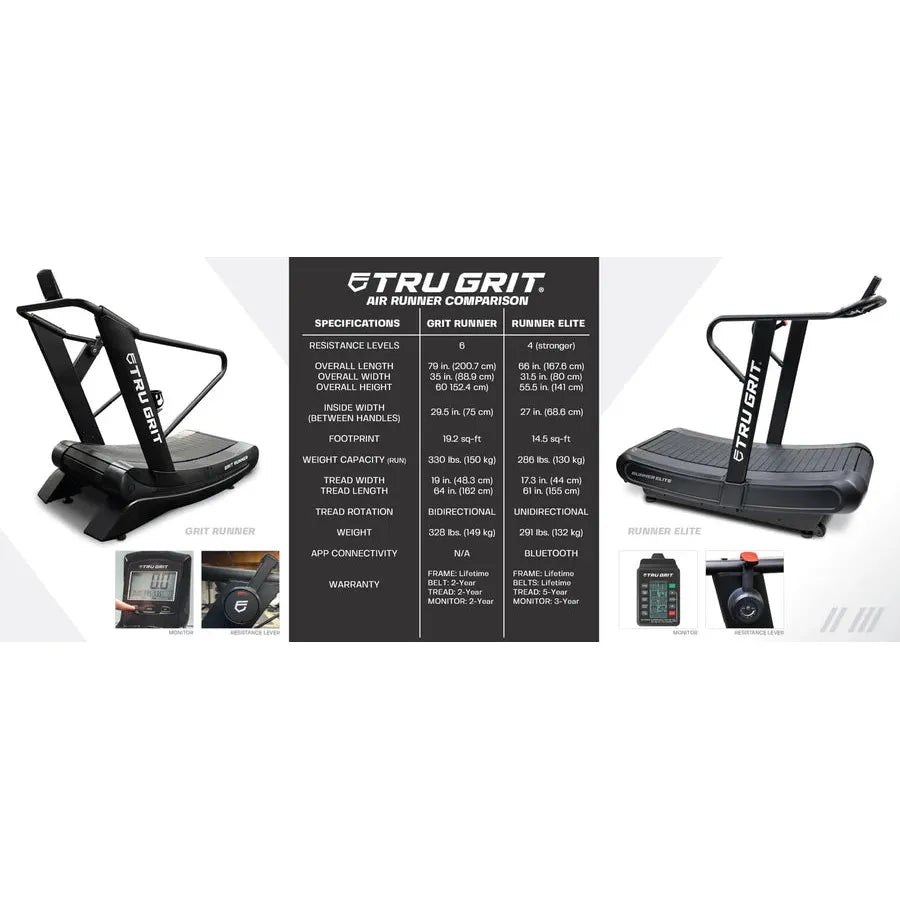 TruGrit Runner Elite Treadmill RUNN1002